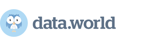 dataworld logo